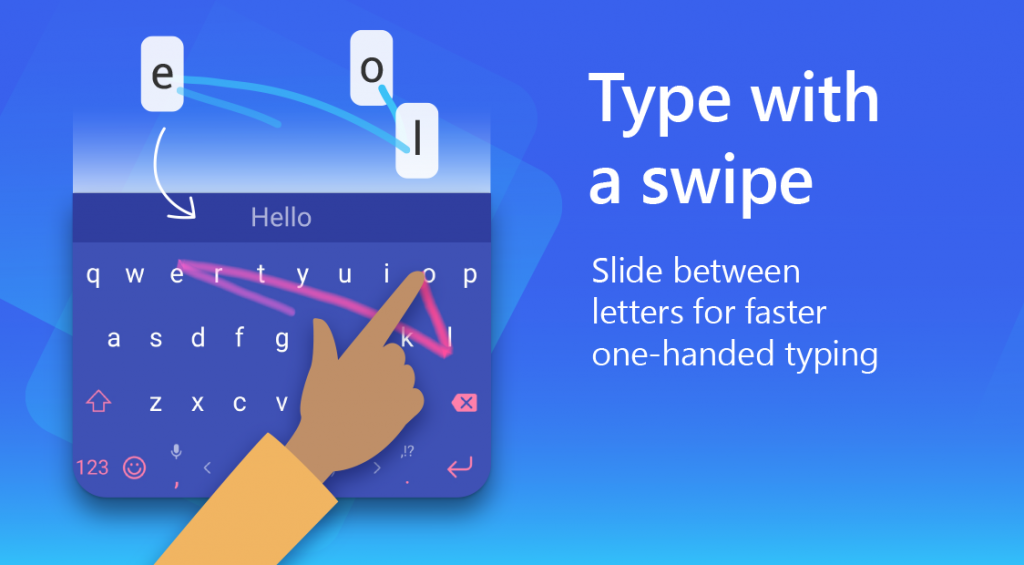 swiftkey keyboard app